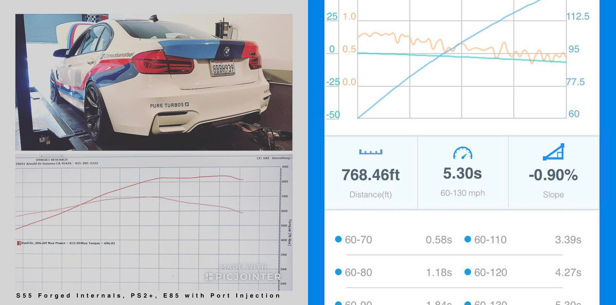 S55 - BMW F80 F82 M3 M4 F87 M2C CustomROM TUNE – Paul Johnson Tunes