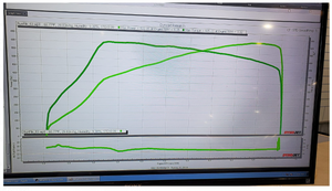 B58 Gen 2 2020+ G20 M340, X3 M40i, X4 M40i A90 A91 TOYOTA SUPRA CustomROM TUNE